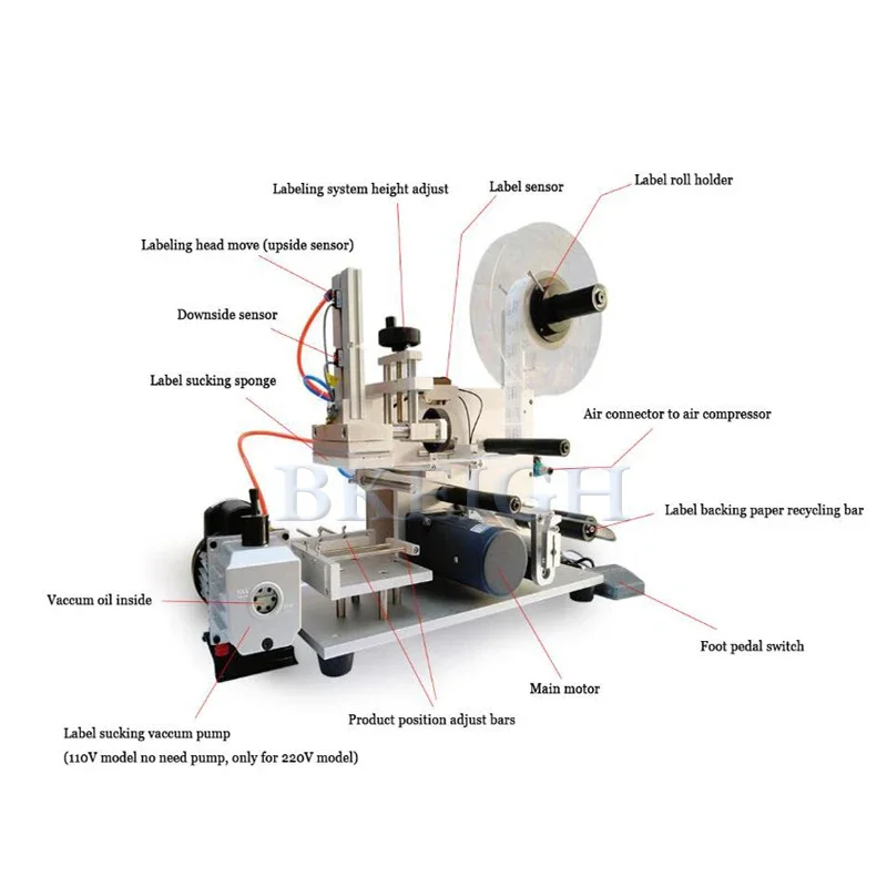 High Quality Square Bottle Lab - Wine & Beer Unlimited Spirits Photos ulasan dan harga